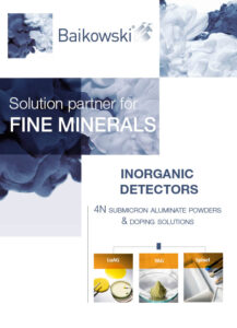 Inorganic detectors: 4N submicron aluminate powders & doping solutions