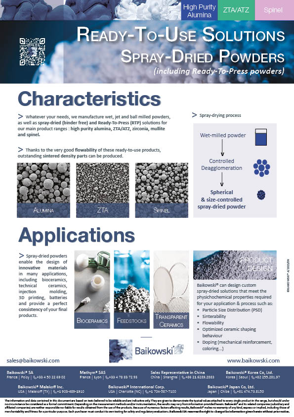 Alumina slurry leaflet