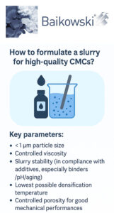 How to Formulate a Slurry for High-Performance Oxide CMCs?
